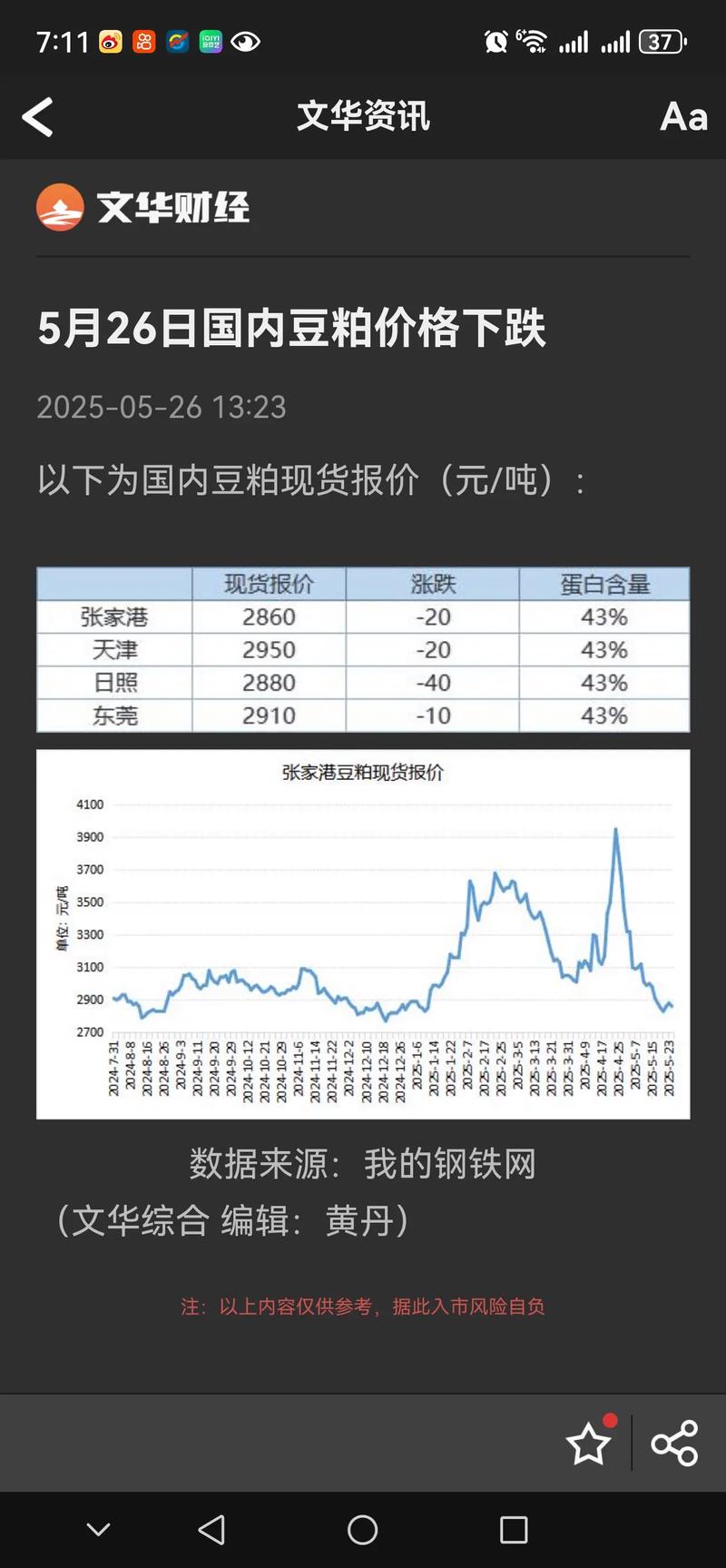 2025年湖北豆柏价格会涨还是跌？-图1