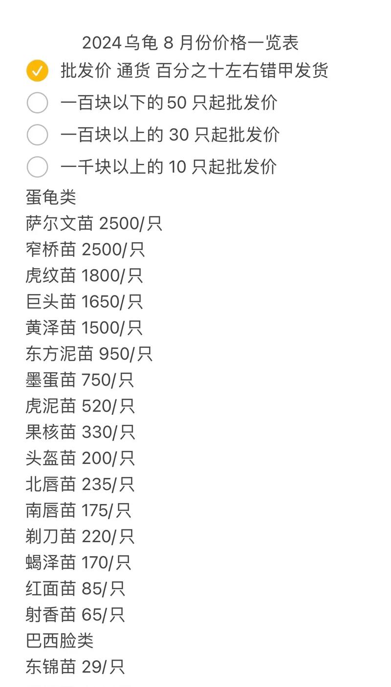 2025山瑞鳖幼苗价格多少钱一只？-图2
