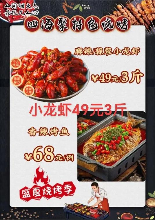 2025年小龙虾价格会涨还是跌?-图2 2025年小龙虾价格会涨还是跌?-图2