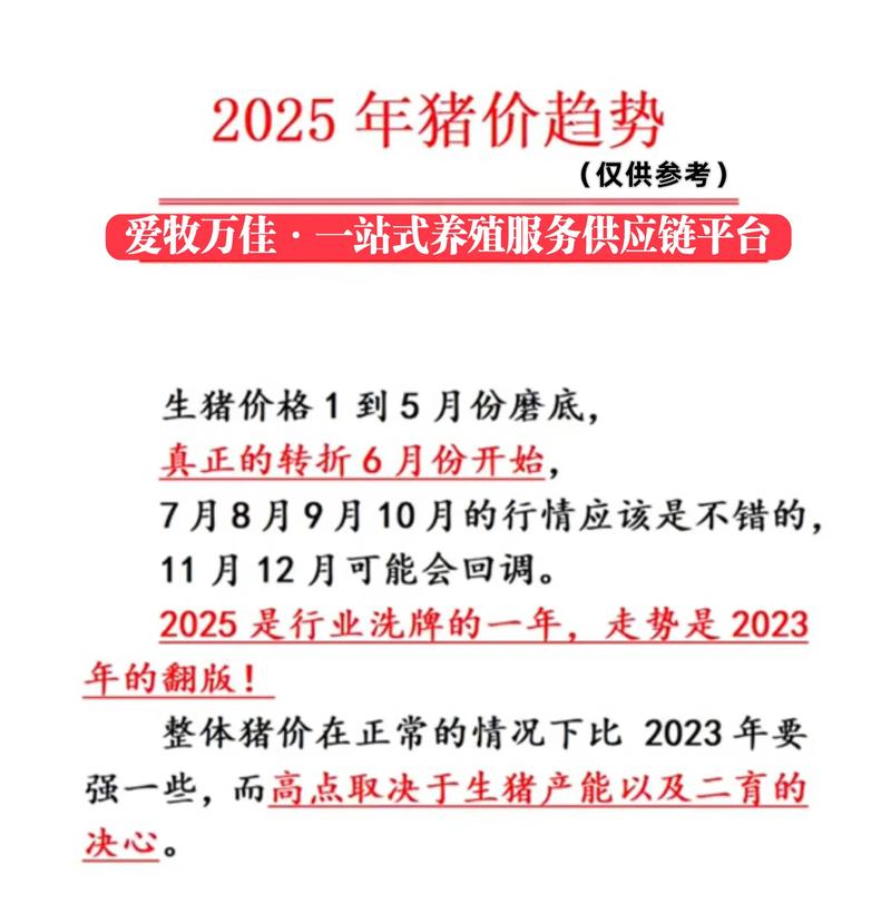 2025年猪价会涨还是会跌？-图1