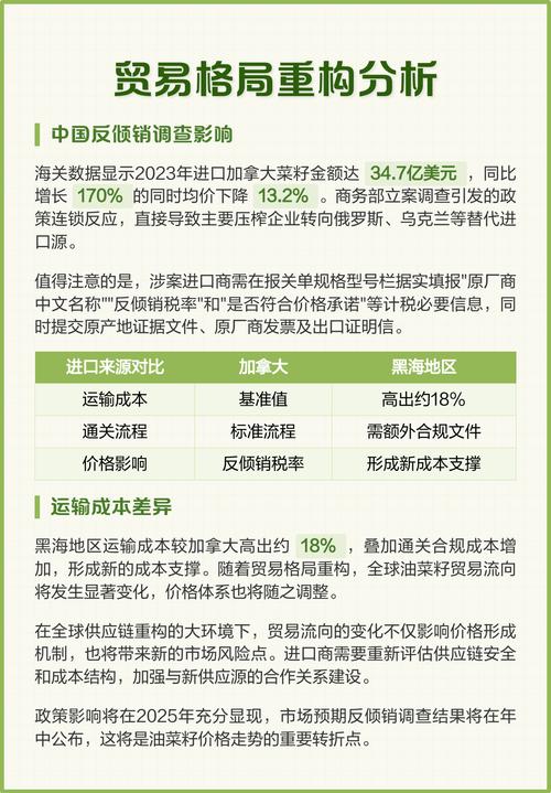 2025湖北油菜籽价格会涨还是跌？-图2