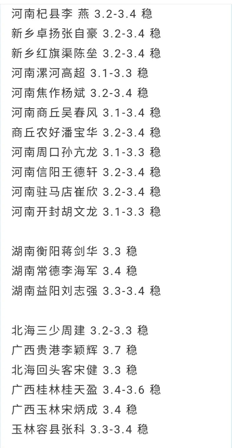 2025年9月鸭蛋价格会涨还是跌？-图1