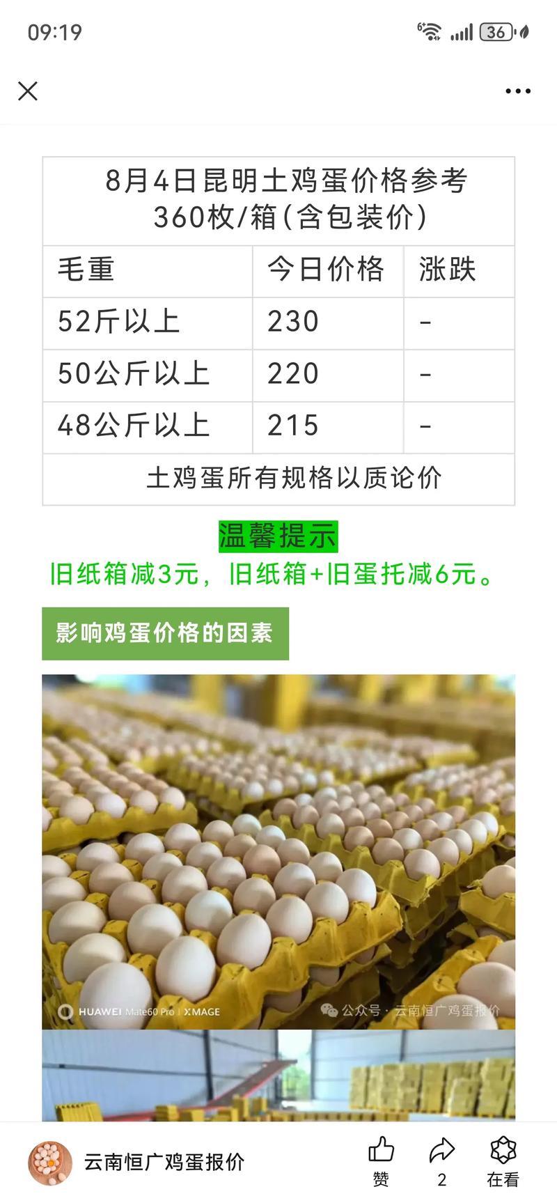 未来鸡蛋价格怎么查？-图1