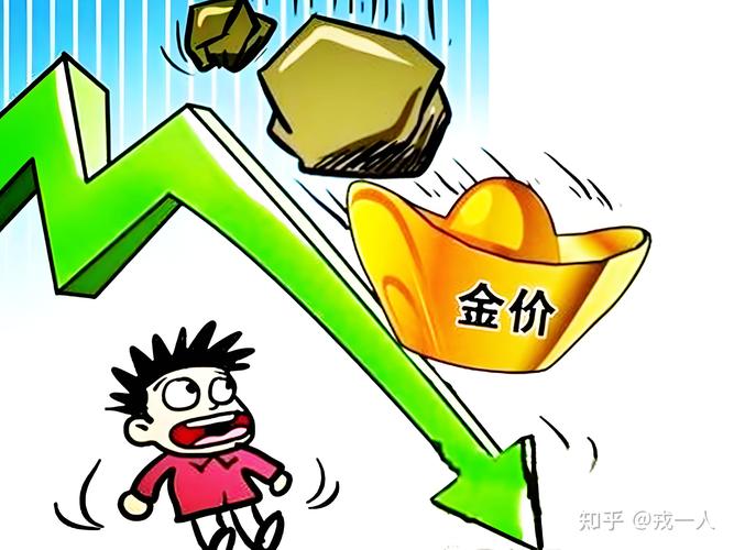 2025泥鳅价格会涨还是跌?-图2 2025泥鳅价格会涨还是跌?-图2