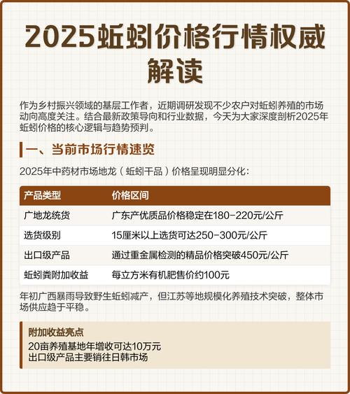 2025养蚯蚓先进技术-图2 2025养蚯蚓先进技术-图2