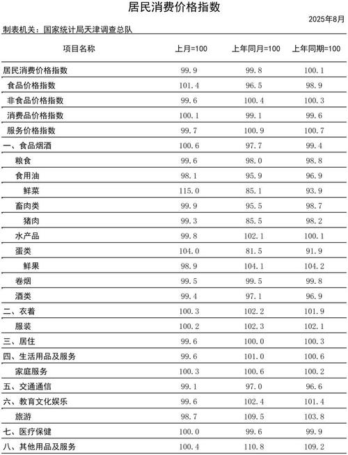 2025年8月蝎子价格会涨还是跌?-图1 2025年8月蝎子价格会涨还是跌?-图1