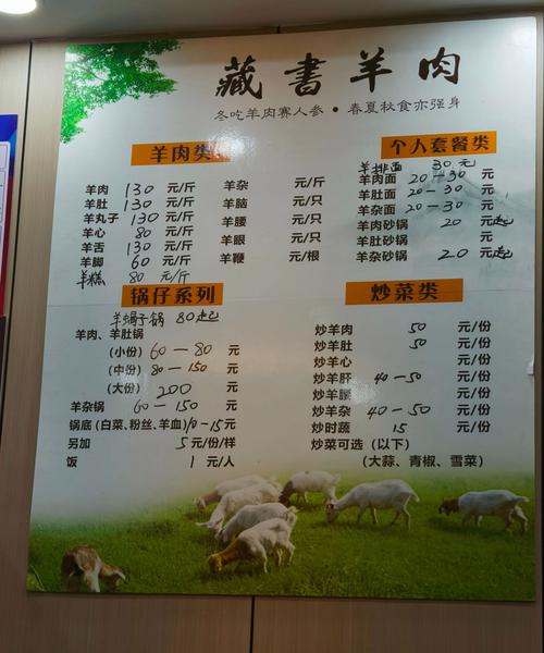 2025奶山羊羊肉价格-图2 2025奶山羊羊肉价格-图2