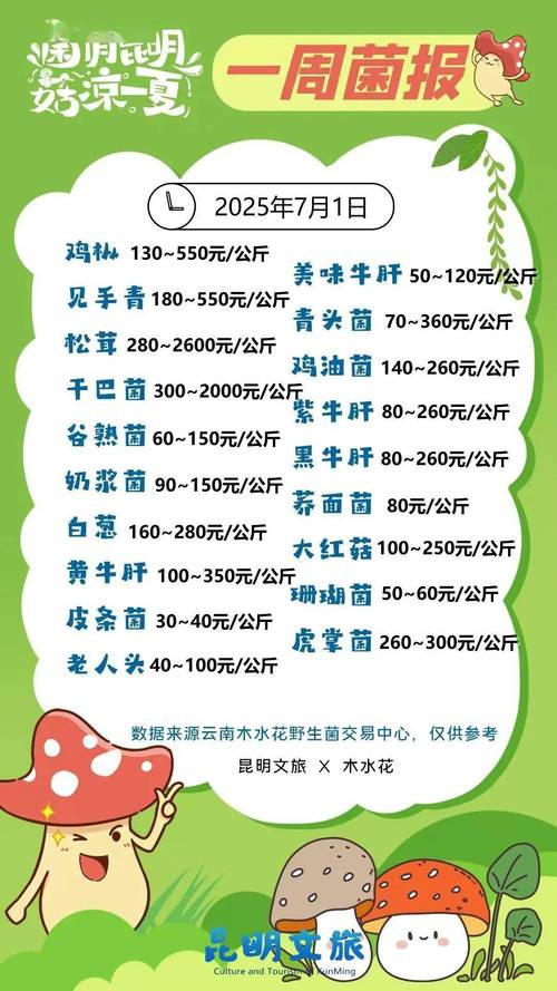 临沂獭兔皮价格最新走势如何?-图1 临沂獭兔皮价格最新走势如何?-图1