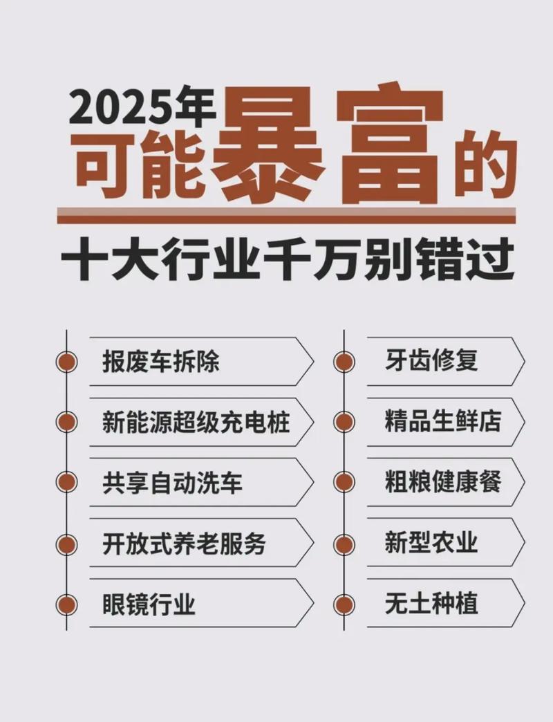 2025学哪些技术能快速致富？-图1