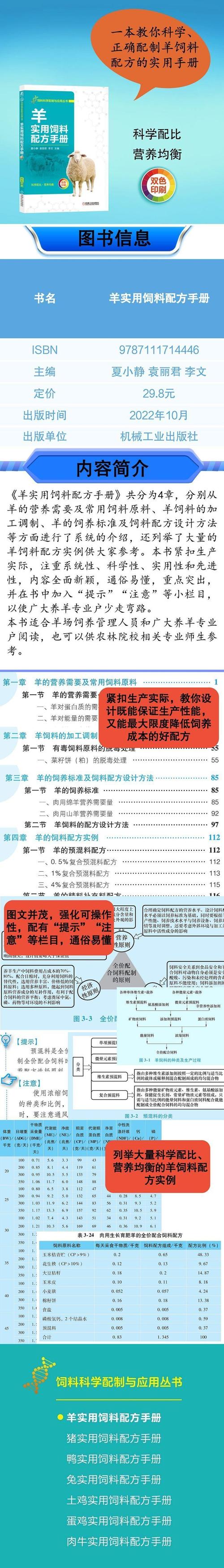 圈养羊技术书,关键要点有哪些?-图1 圈养羊技术书,关键要点有哪些?-图1