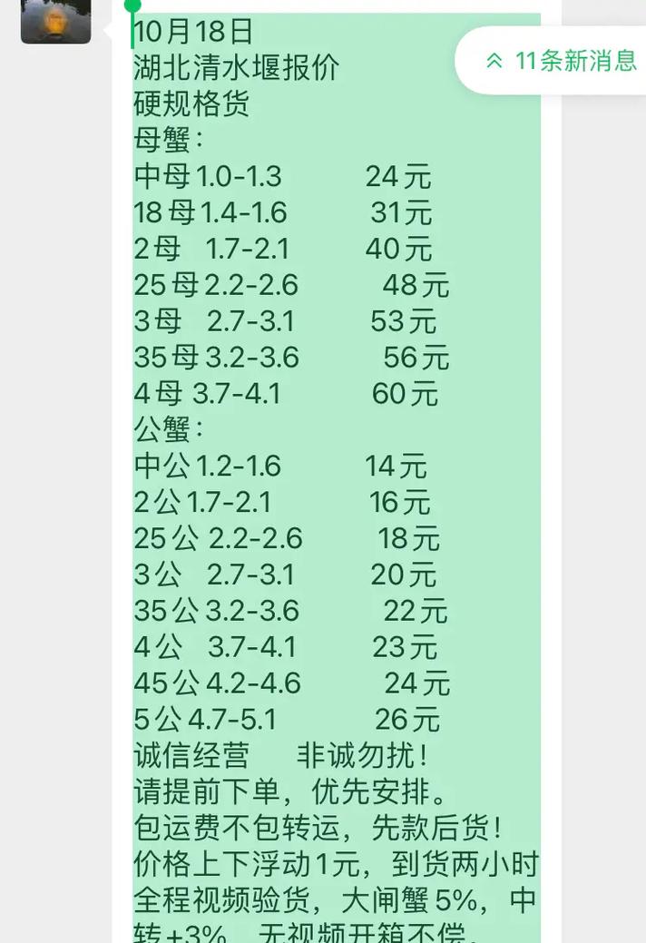 2025年兴化扣蟹价格-图2