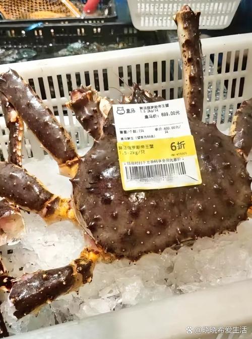 2025帝王蟹价格走势如何？-图1