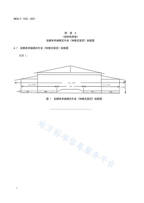 肉牛标准化养殖技术方案具体如何实施？-图1