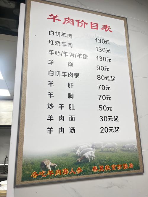 2025年羊肉最新价格会涨还是会跌？-图2