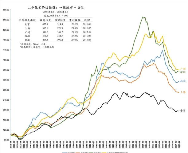 2025年水稻价格会涨还是会跌？-图3
