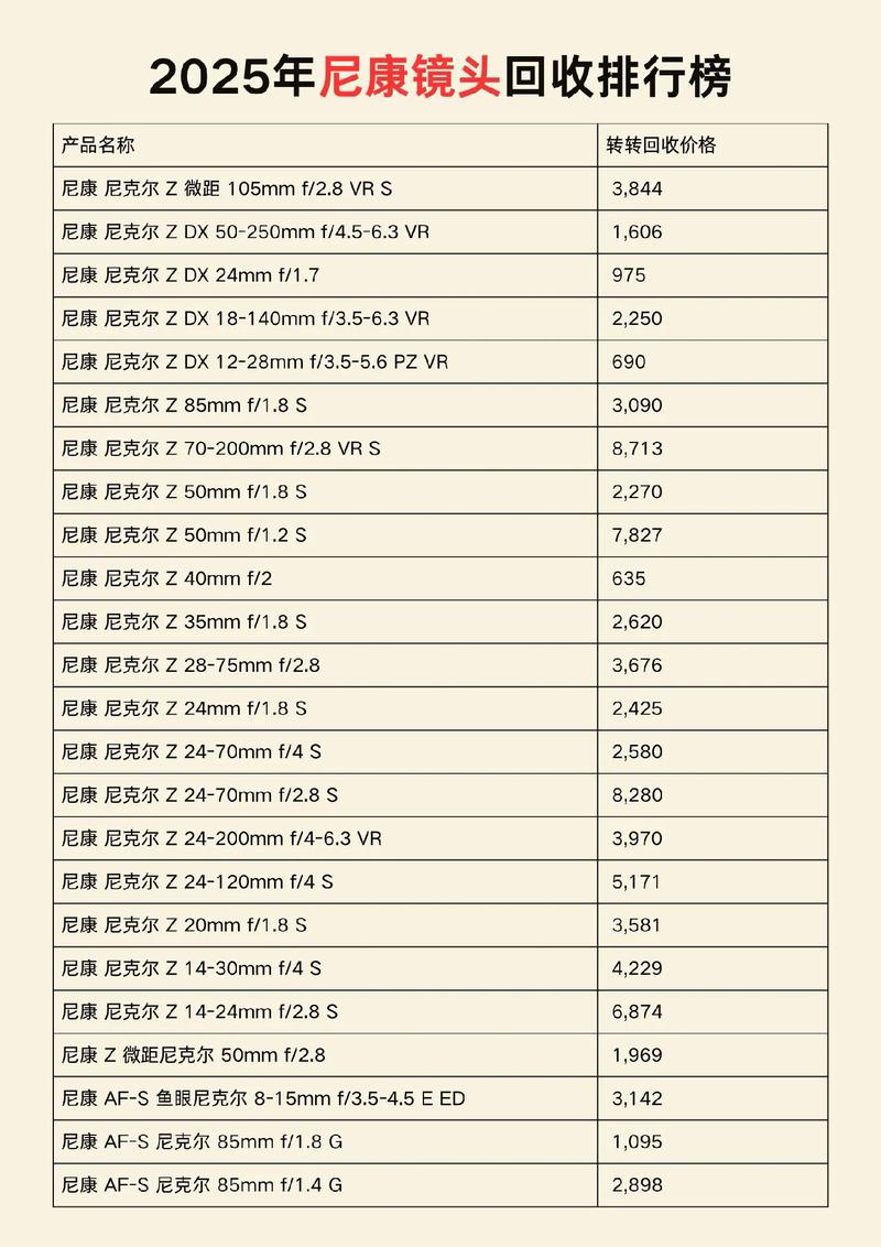 2025鳗鱼苗价格为何近期波动这么大?-图3 2025鳗鱼苗价格为何近期波动这么大?-图3