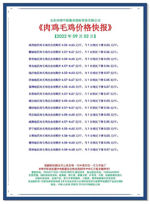 2025淘汰鸡今日价格多少？行情走势如何？-图2