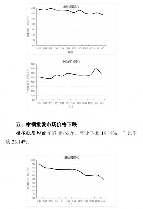 2025年蚕丝价格会涨还是跌？-图2