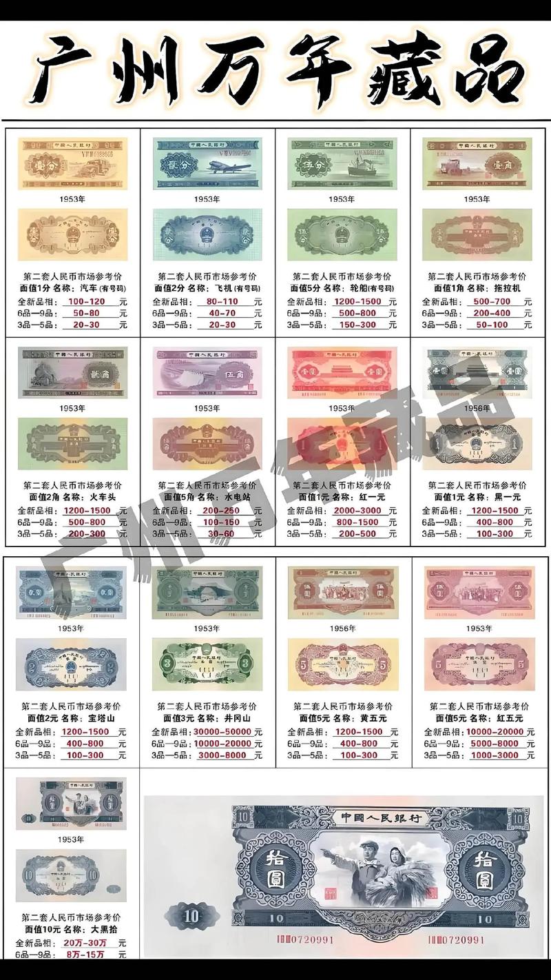 2025越南石金钱价格会涨还是跌?-图3 2025越南石金钱价格会涨还是跌?-图3