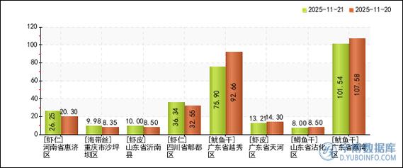 2025年河蟹价格会涨还是跌?-图3 2025年河蟹价格会涨还是跌?-图3