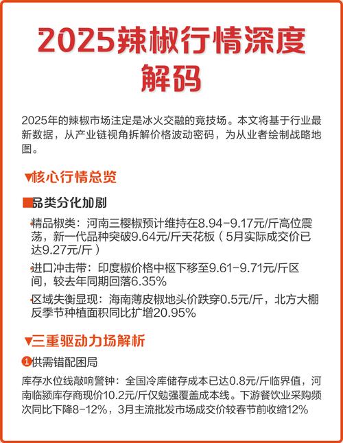 2025辣椒价格走势将如何?-图2 2025辣椒价格走势将如何?-图2