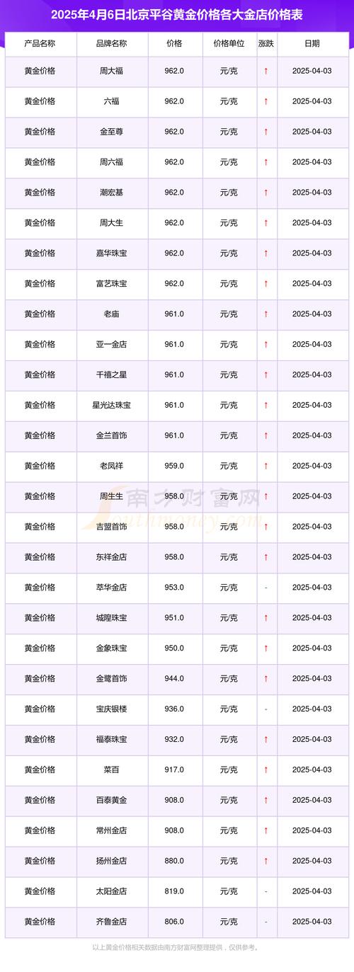 2025年东亚钳蝎价格会涨还是跌?-图1 2025年东亚钳蝎价格会涨还是跌?-图1