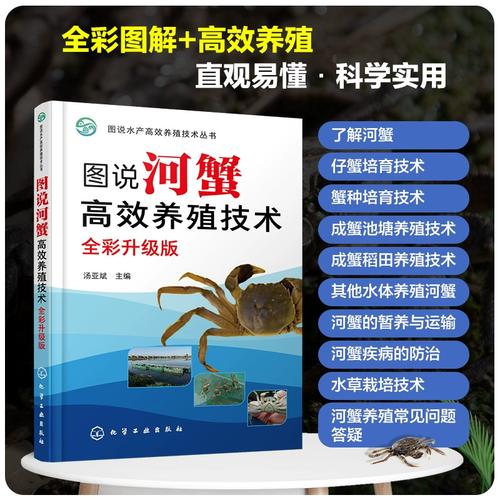 成蟹如何高产高效养殖?-图1 成蟹如何高产高效养殖?-图1