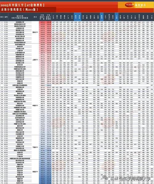 河南2025年豆价会涨还是跌?-图1 河南2025年豆价会涨还是跌?-图1