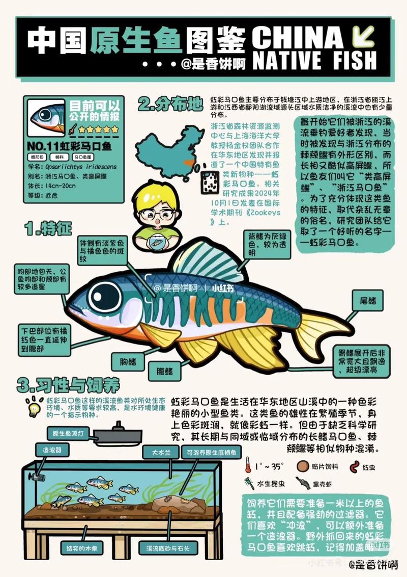 水产品种苗进出口名录有哪些最新调整?-图3 水产品种苗进出口名录有哪些最新调整?-图3