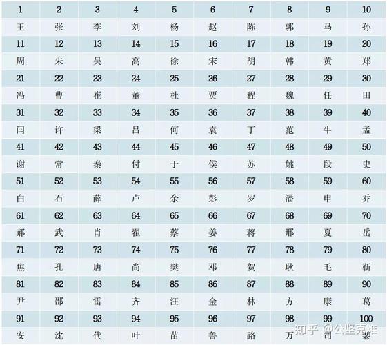 河南817今日价格多少?-图2 河南817今日价格多少?-图2