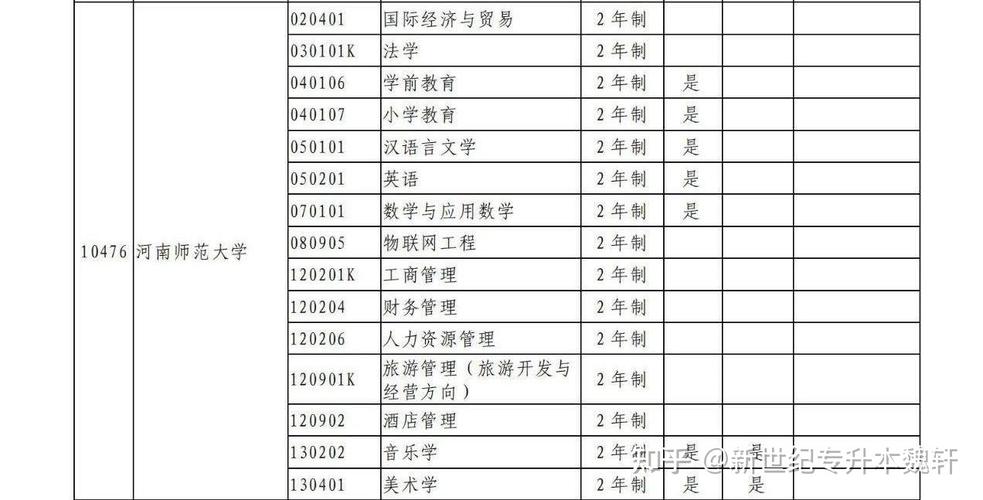 河南817今日价格多少？-图3