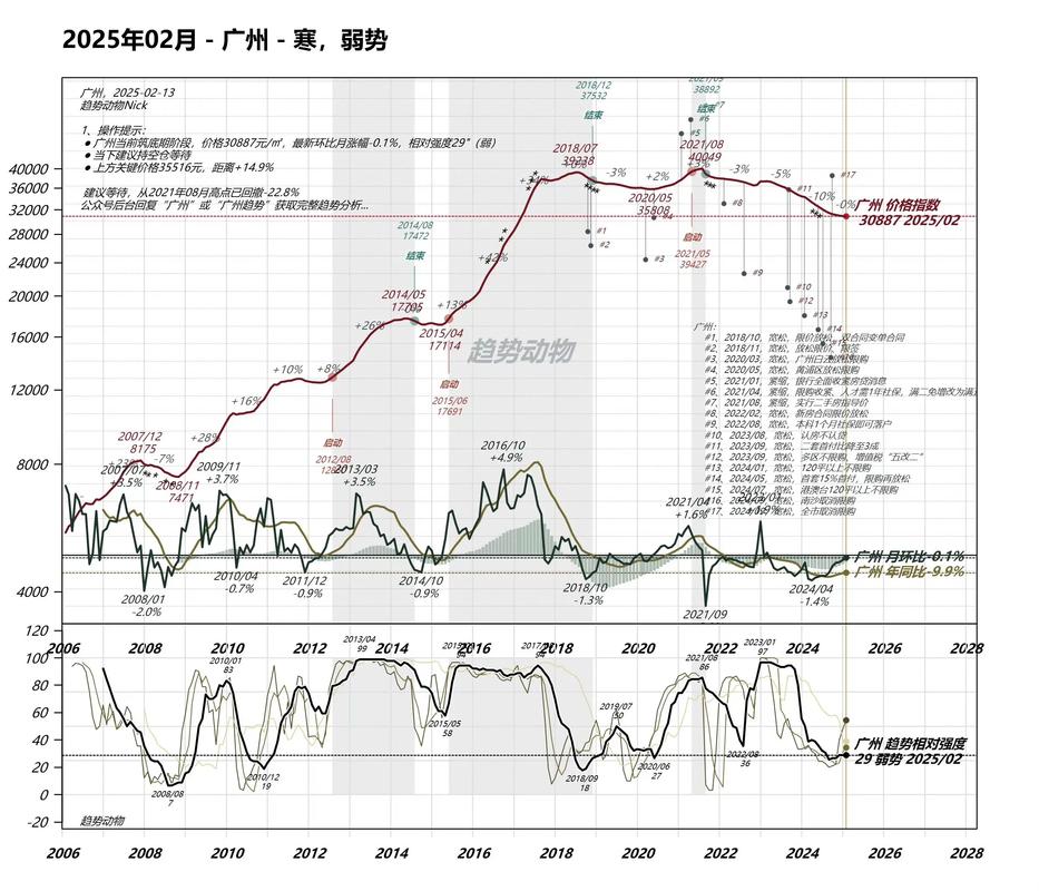 2025年兔毛价格会涨还是跌?-图1 2025年兔毛价格会涨还是跌?-图1