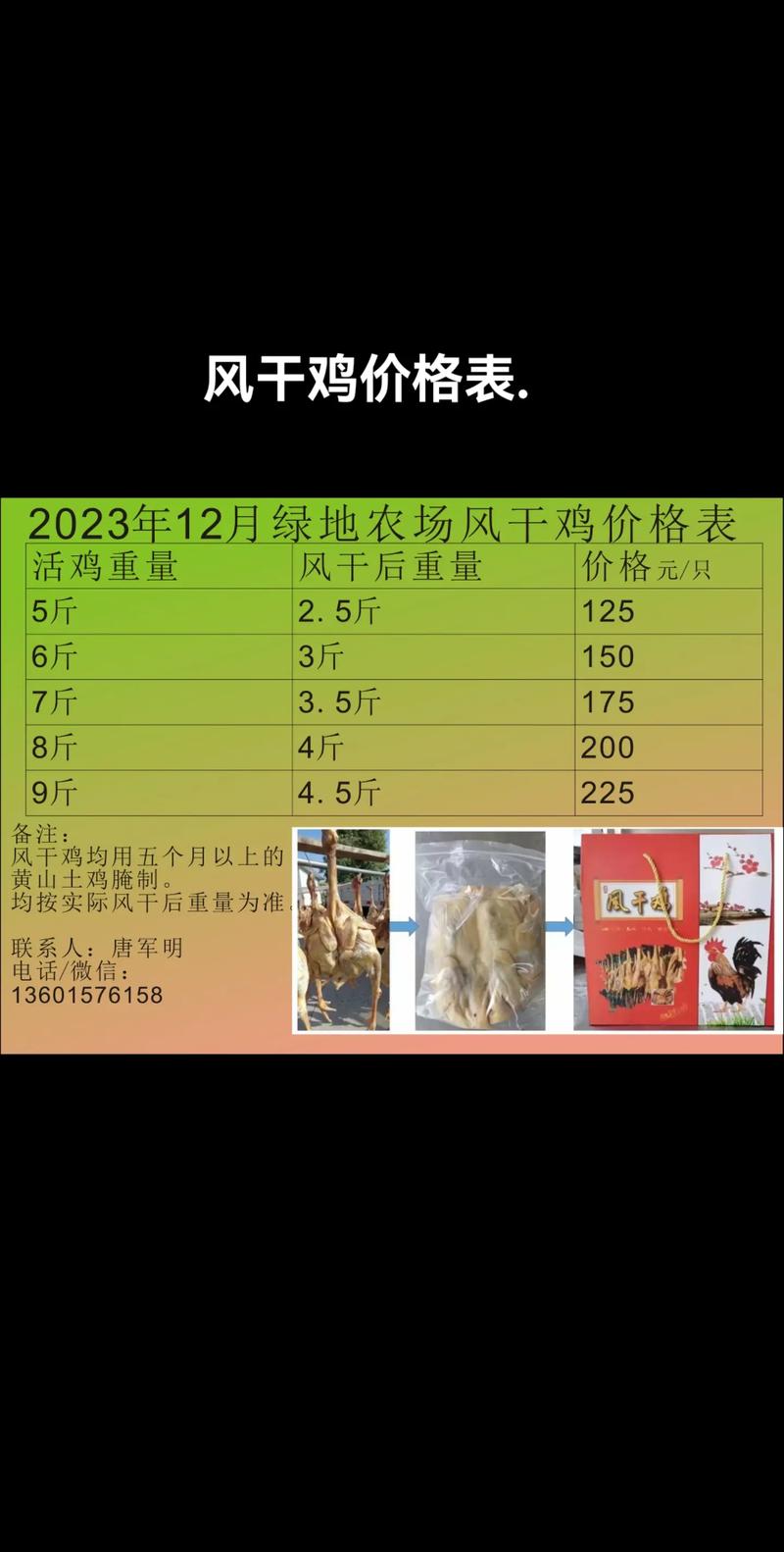 河南肉鸡817今日价格多少钱一斤？-图3