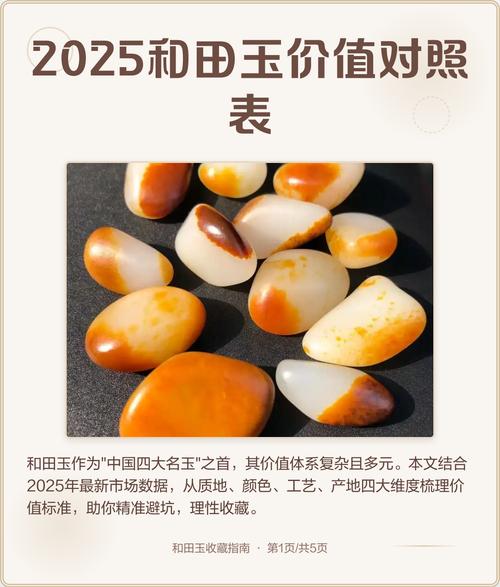 2025年玉石价格会涨还是跌？-图2