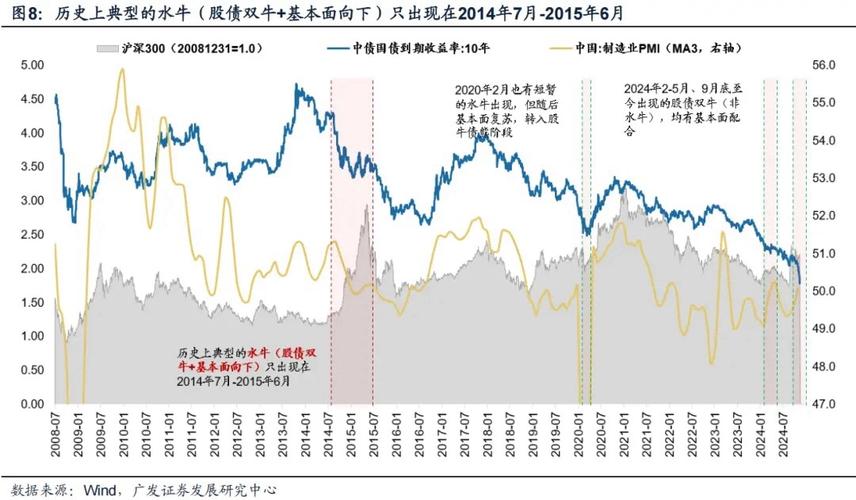 2025年肉牛价格会涨还是跌?-图1 2025年肉牛价格会涨还是跌?-图1