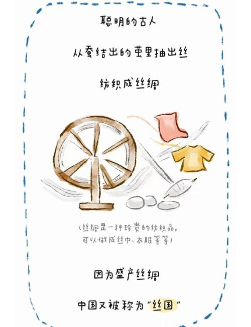 桑蚕养殖技术视频教程-图3