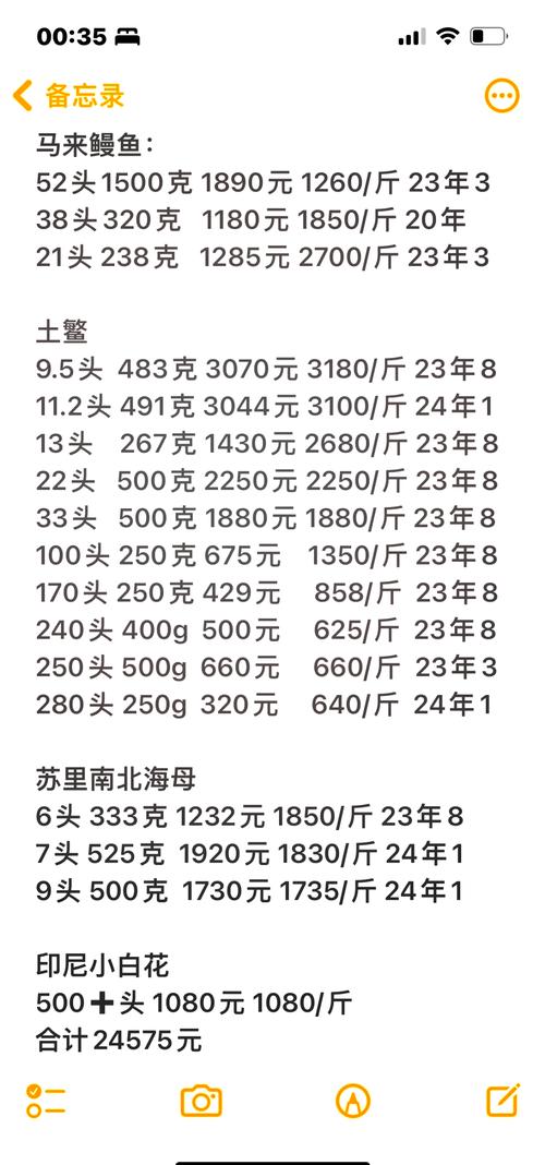 水产品最新价格行情是多少?-图2 水产品最新价格行情是多少?-图2