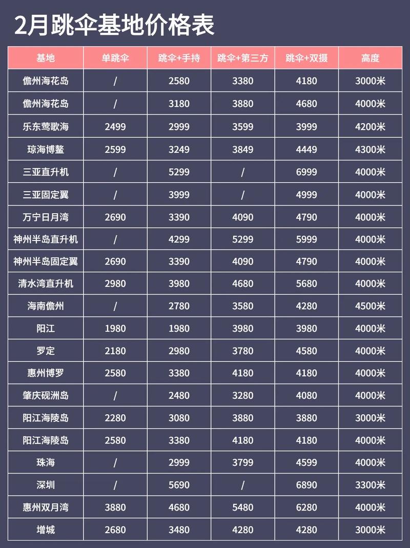 10.20.817价格-图3 10.20.817价格-图3