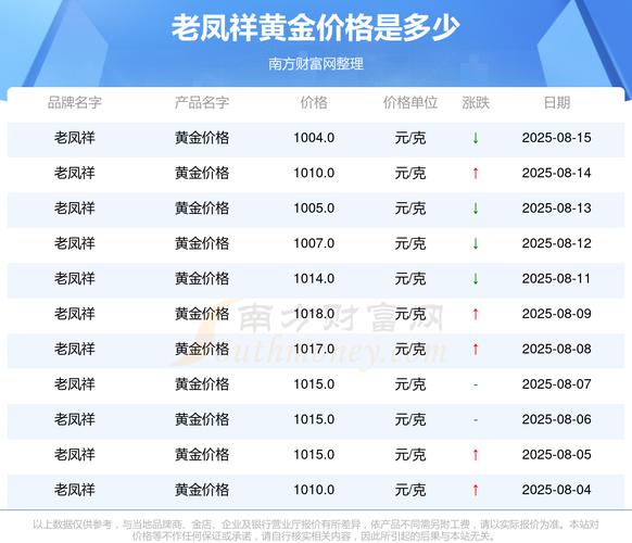 2025年8月蝎子价格为何波动？-图2