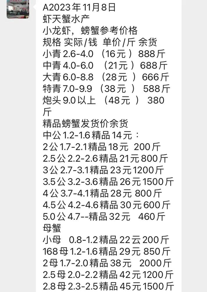 2025年螃蟹价格会涨还是跌?行情走势如何?-图2 2025年螃蟹价格会涨还是跌?行情走势如何?-图2