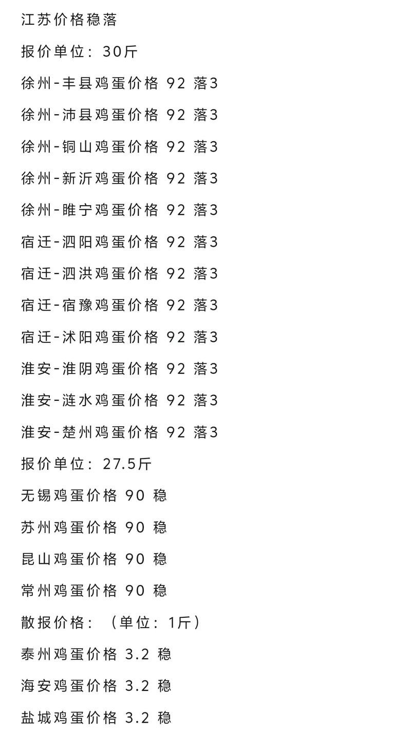 湖南今日鸡蛋价格及行情-图2 湖南今日鸡蛋价格及行情-图2