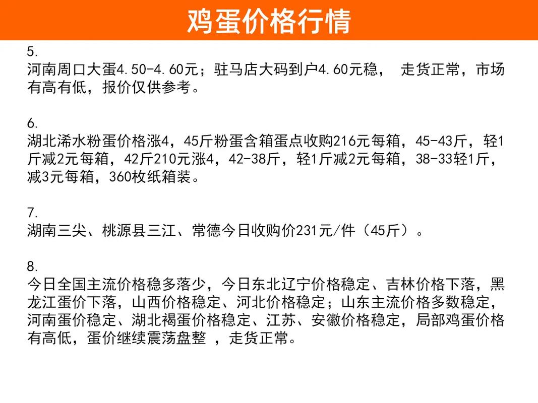 全国鸡蛋价格行情 今日-图3 全国鸡蛋价格行情 今日-图3