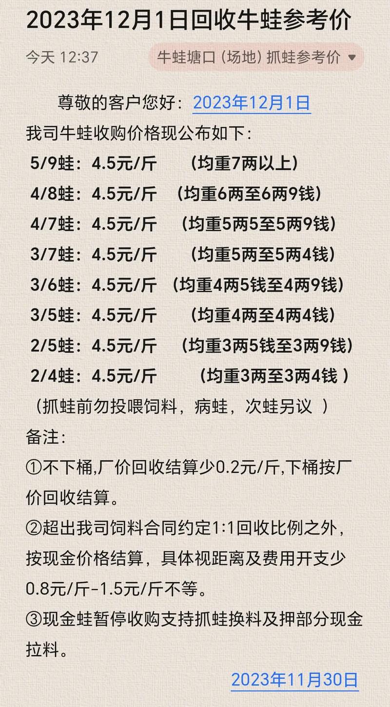 2025广州黑斑蛙价格会涨还是跌?-图3 2025广州黑斑蛙价格会涨还是跌?-图3