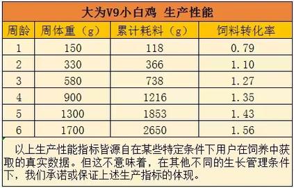 河南817毛鸡价格今天-图2