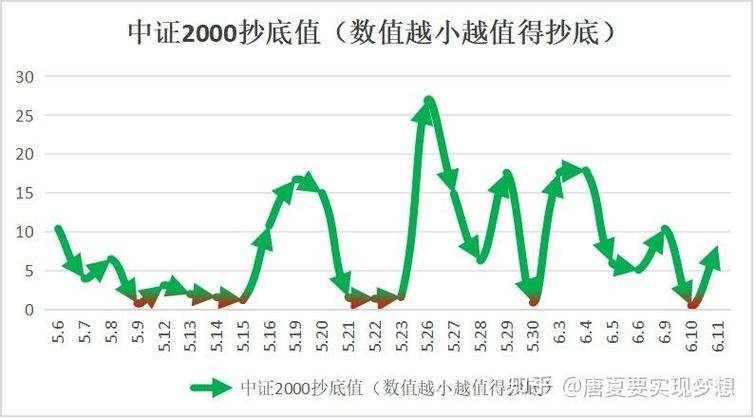 2025年土豆价格会涨还是跌？-图3