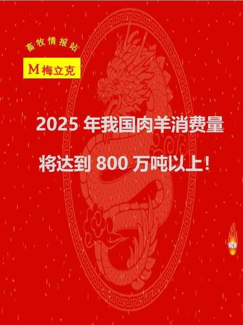 2025年肉羊价格会涨还是跌?-图1 2025年肉羊价格会涨还是跌?-图1