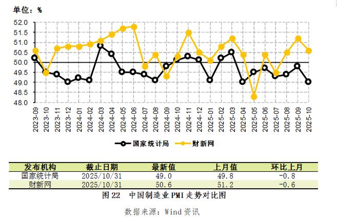 2025年棉花价格将如何波动?-图1 2025年棉花价格将如何波动?-图1
