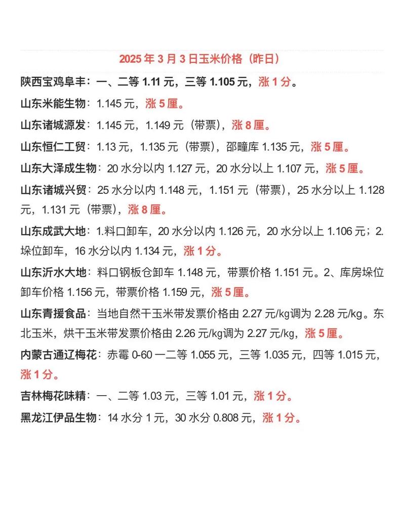 2025年秋季玉米价格-图3 2025年秋季玉米价格-图3