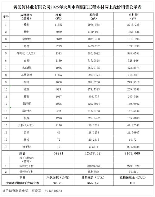 内蒙2025活羊价格会涨还是跌?-图3 内蒙2025活羊价格会涨还是跌?-图3