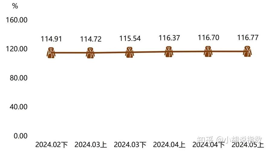 2025年貉子皮的价格-图2